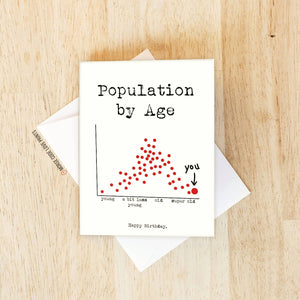 Greeting Card l Birthday