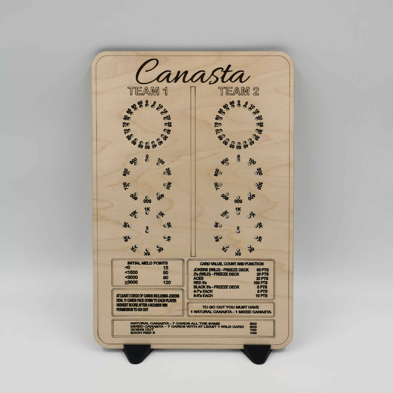 Canasta board