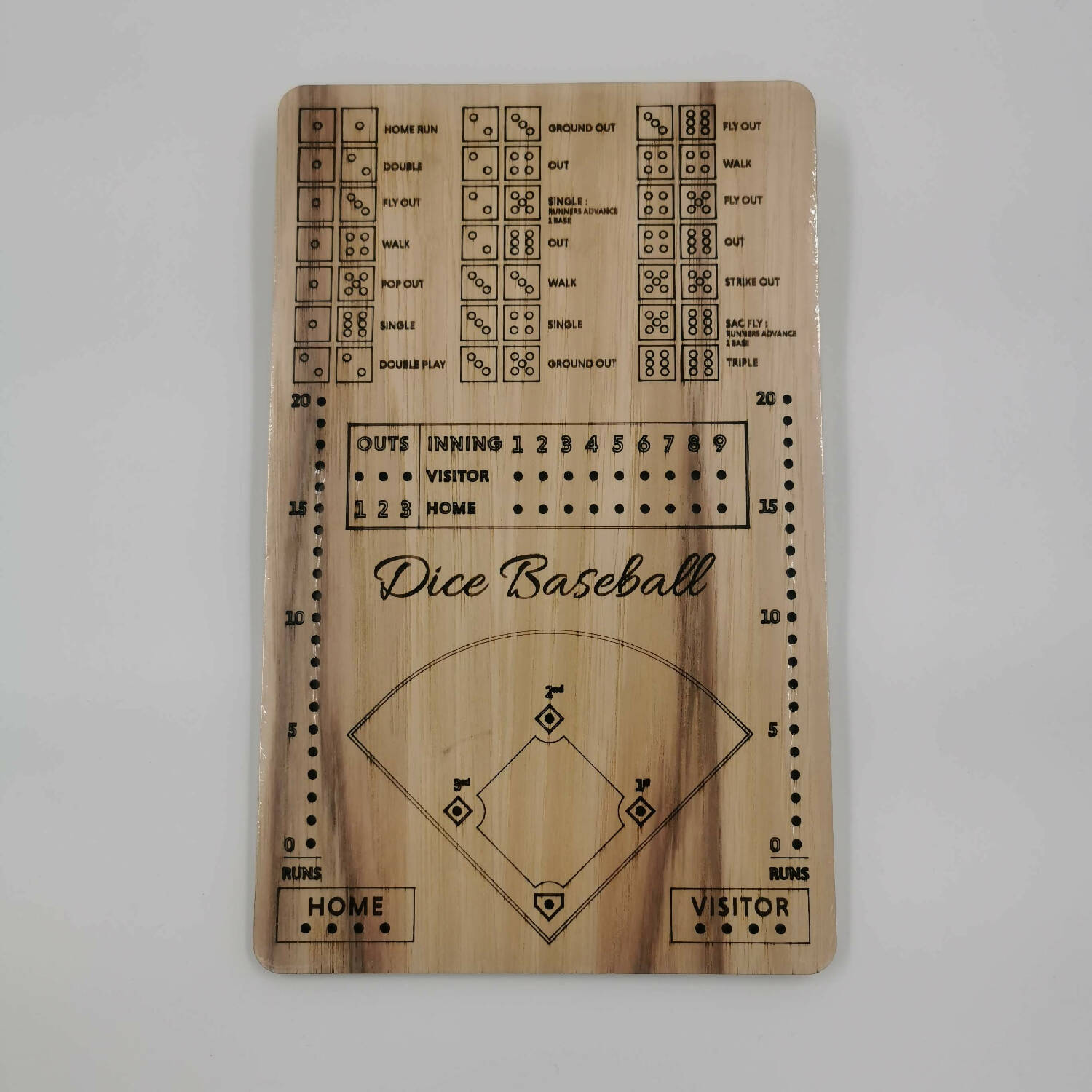 Dice Baseball Game